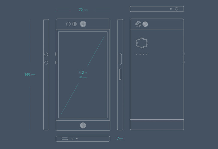 Nextbit Robin Dimensions